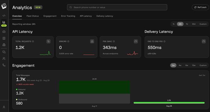 02-overview-latency-engagement