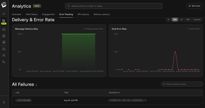 08-error-tracking-all-failures