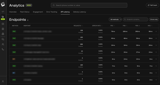 10-api-latency-endpoints