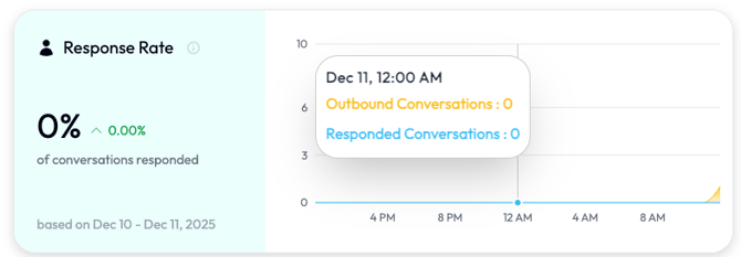 Screenshot 2025-12-11 at 11.15.00 AM