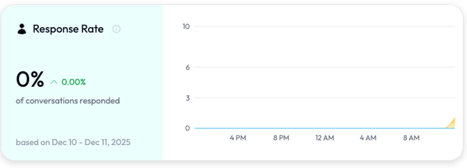 Screenshot 2025-12-11 at 11.18.24 AM