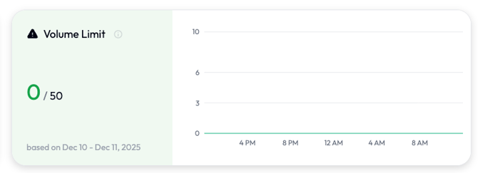 Screenshot 2025-12-11 at 11.18.27 AM
